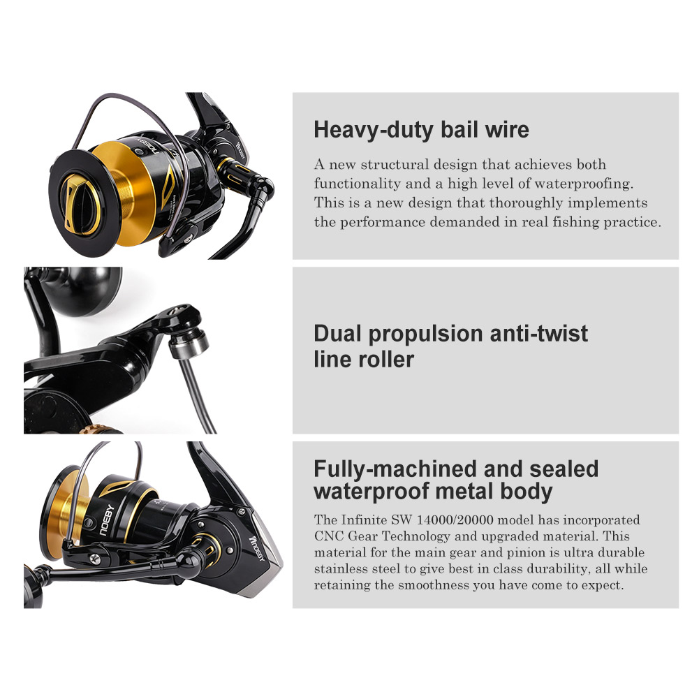 Mulinello da Pesca NOEBY Infin - Daiwa Reel Bg recensione e prezzo