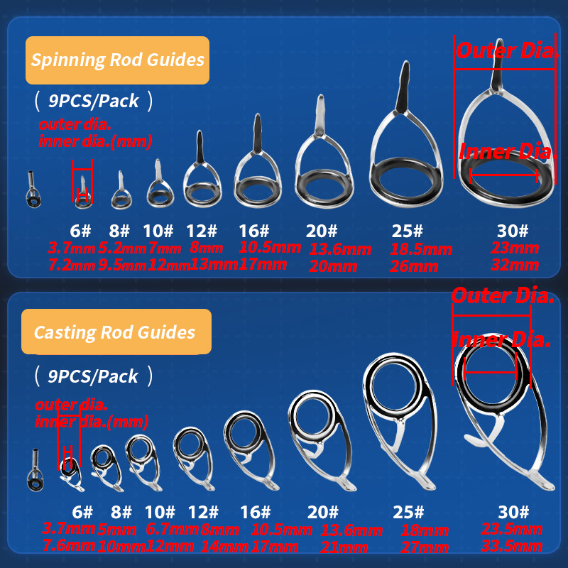 9 pezzi guide per canna da pes - Fishing Rod Guide Replacement recensione e prezzo