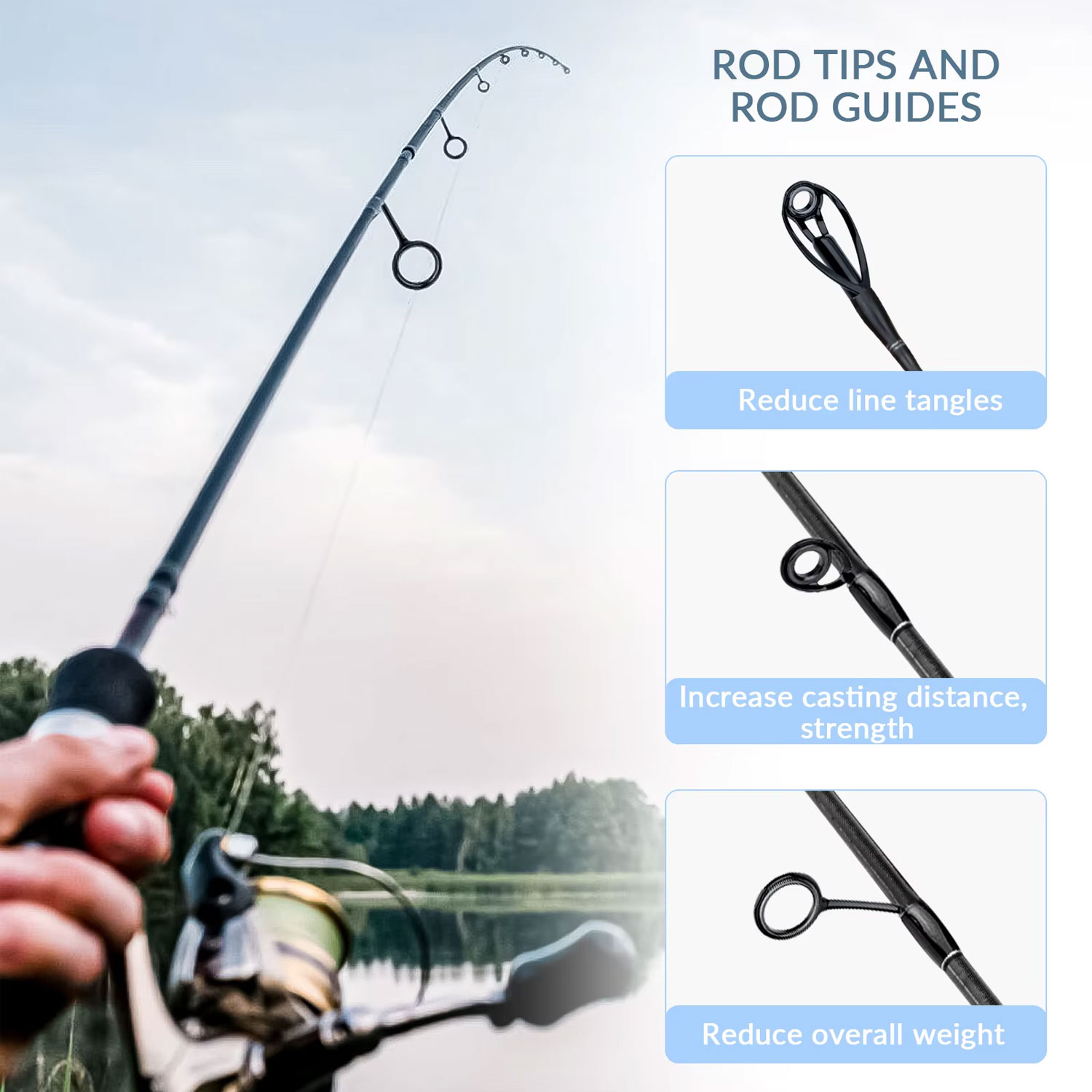 40 pz colorato canna da pesca  - Fishing Rod Guide Replacement recensione e prezzo