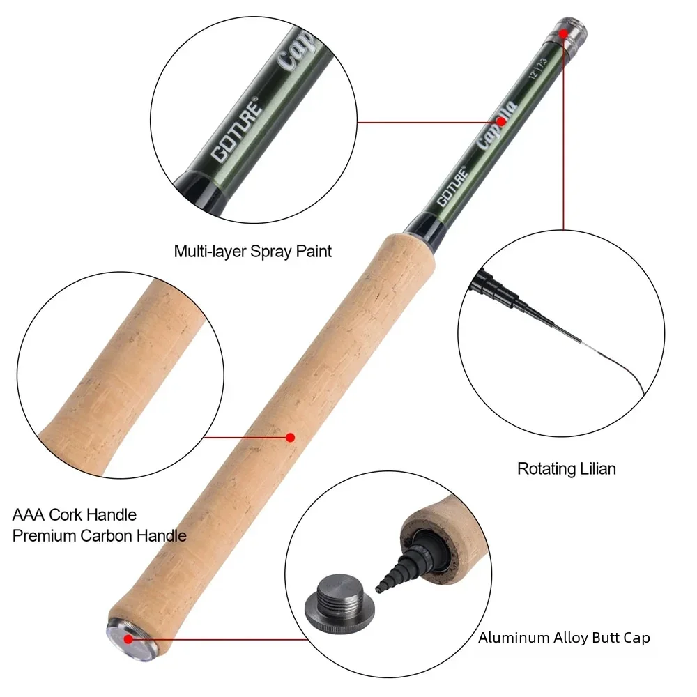 Goture Combo Canna da Pesca a  - Fishing Rod Fly recensione e prezzo